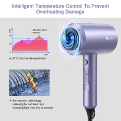 Slopehill professional ionic hair dryer concentrator nozzle attachment aids precise styling