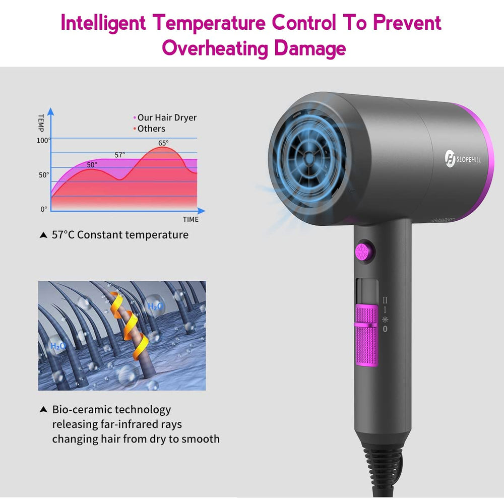 slopehill professional ionic hair dryer diffuser attachment defines natural curls and waves.