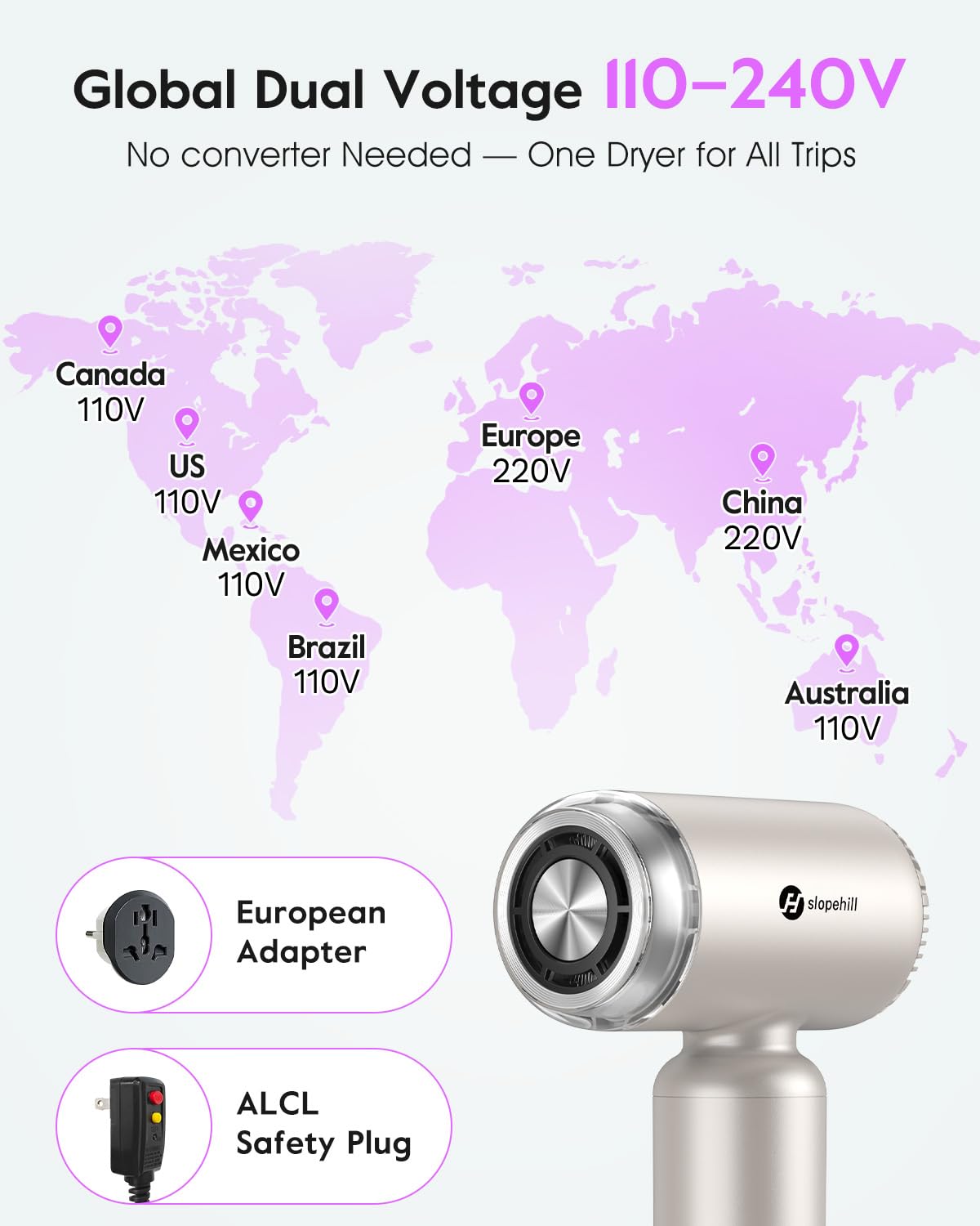 slopehill travel dual voltage hair dryer weight-compact demonstrates ultra-light form for easy handling