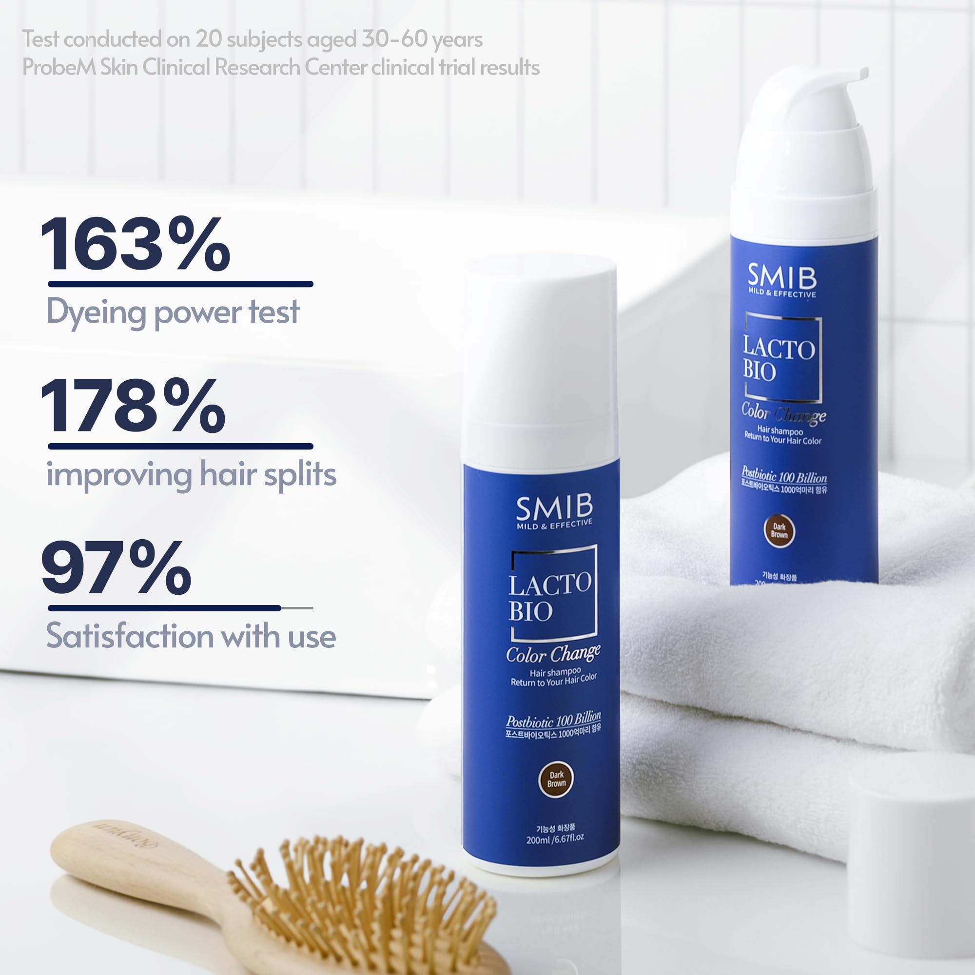 SMIB Lactobio unisex packaging emphasizes universal appeal for men and women