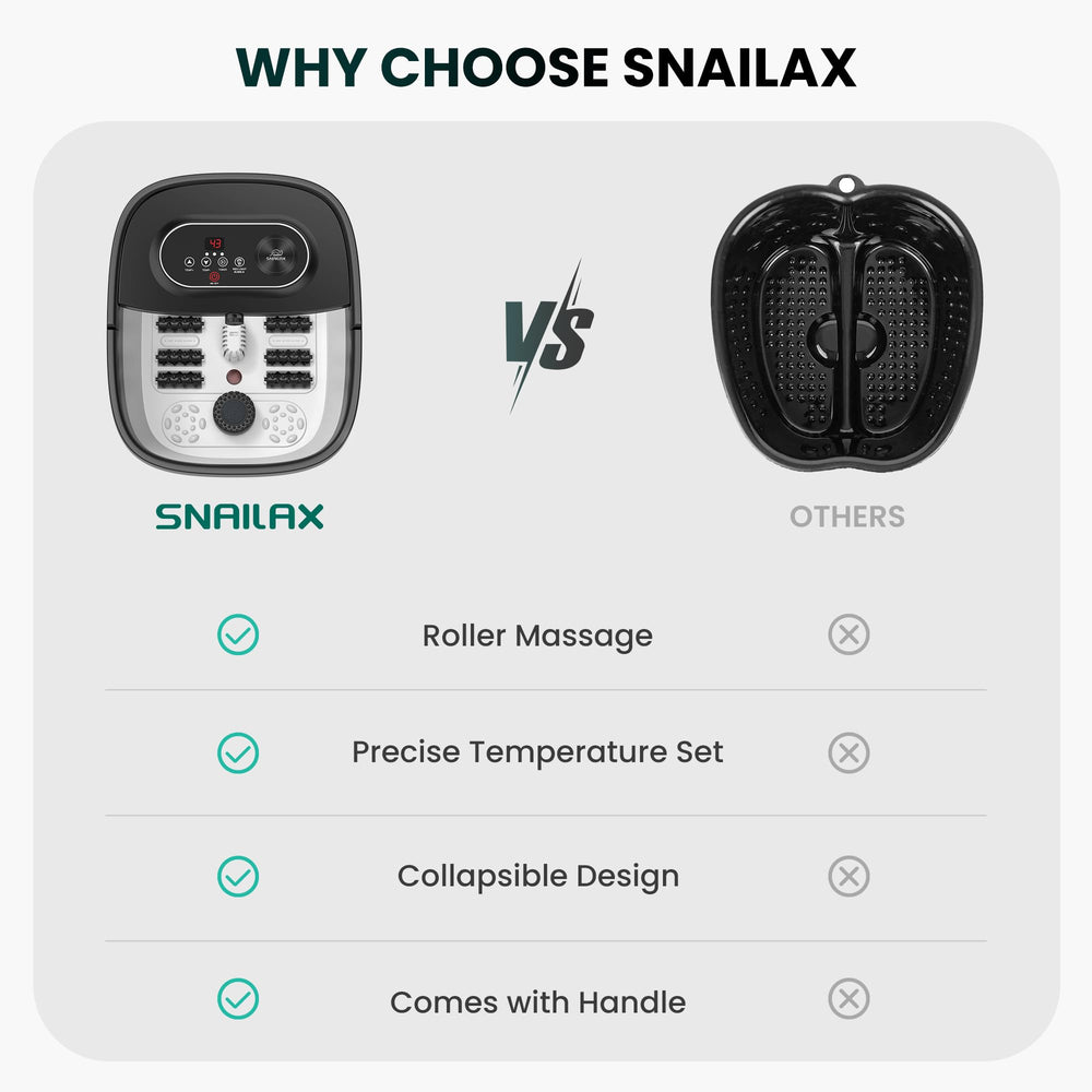 Snailax foot spa-gift-ready-packaging presents a thoughtful pampering gift.