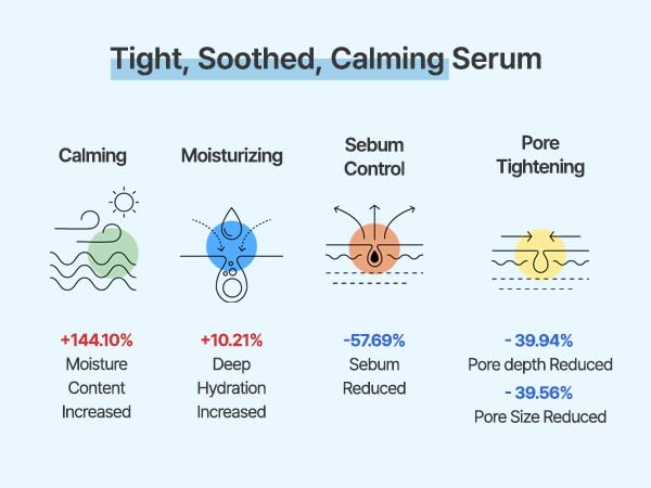 S.NATURE Aqua Squalane Serum pump application illustrating gentle daily soothing