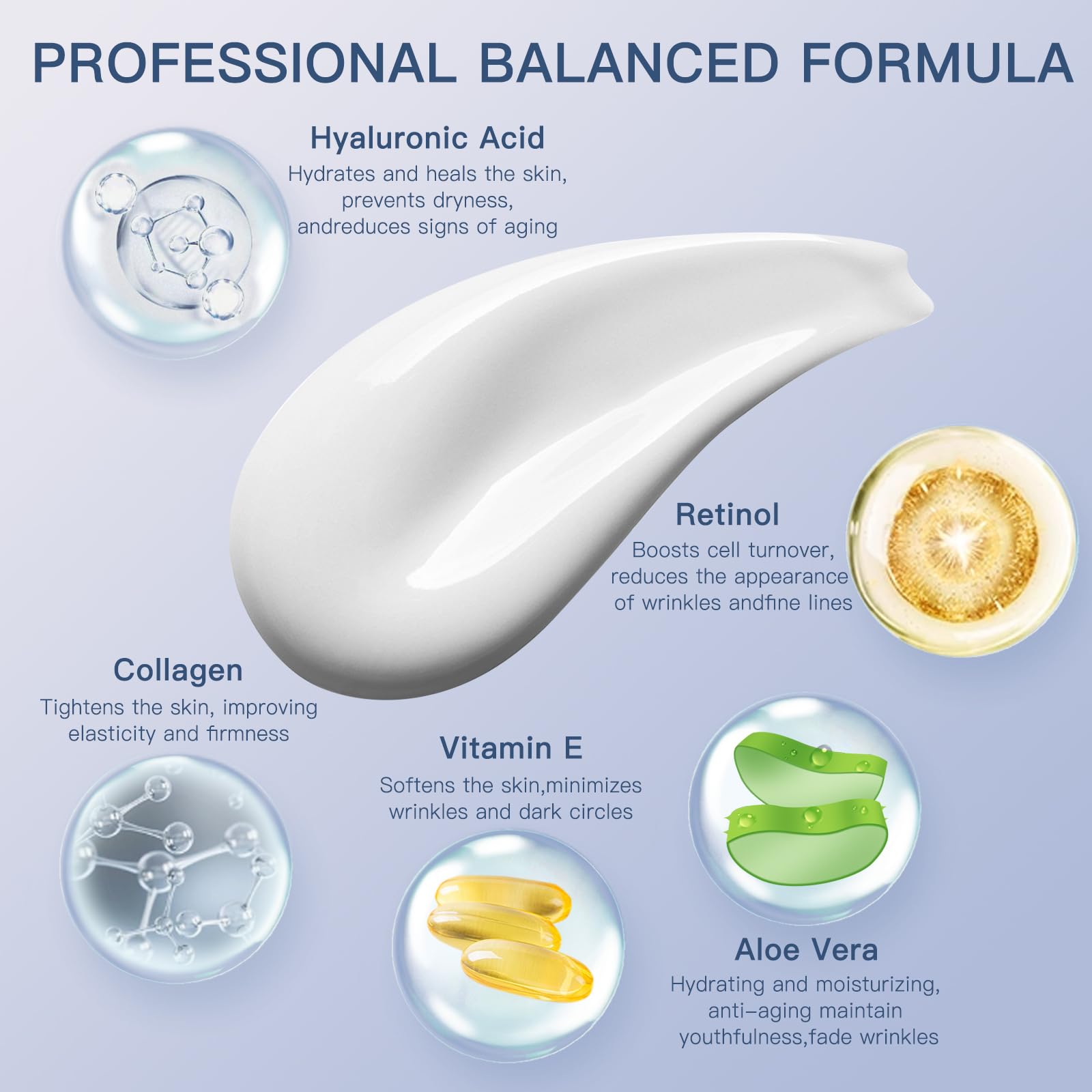 SNFAJOHE retinol and hyaluronic acid boost demonstrates hydration and smoother texture