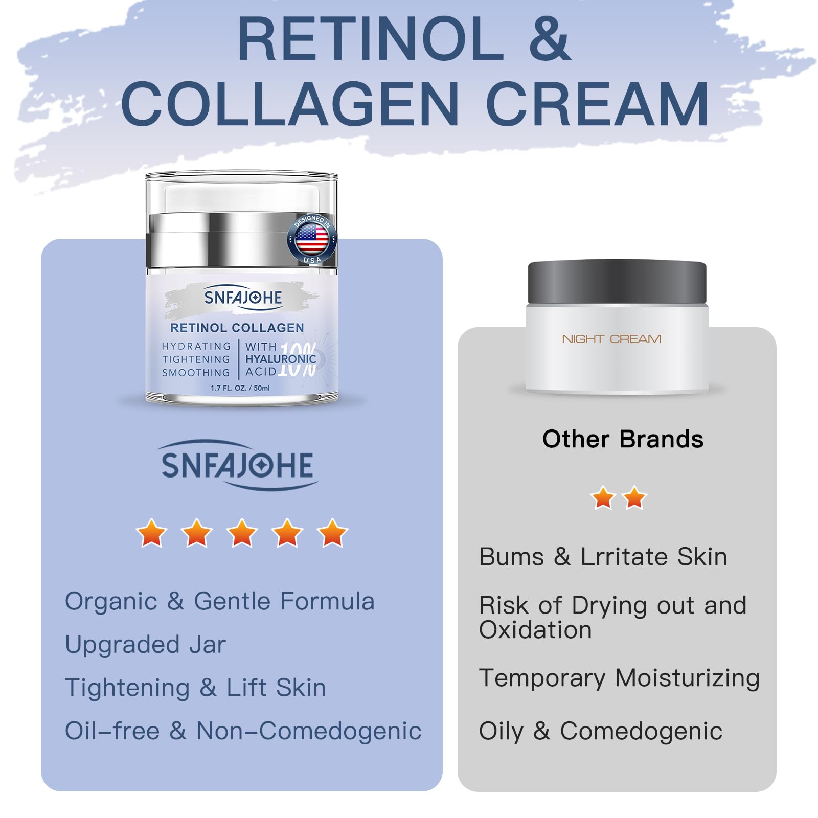 SNFAJOHE skin tightening closeup during application emphasizes quick-absorbing texture