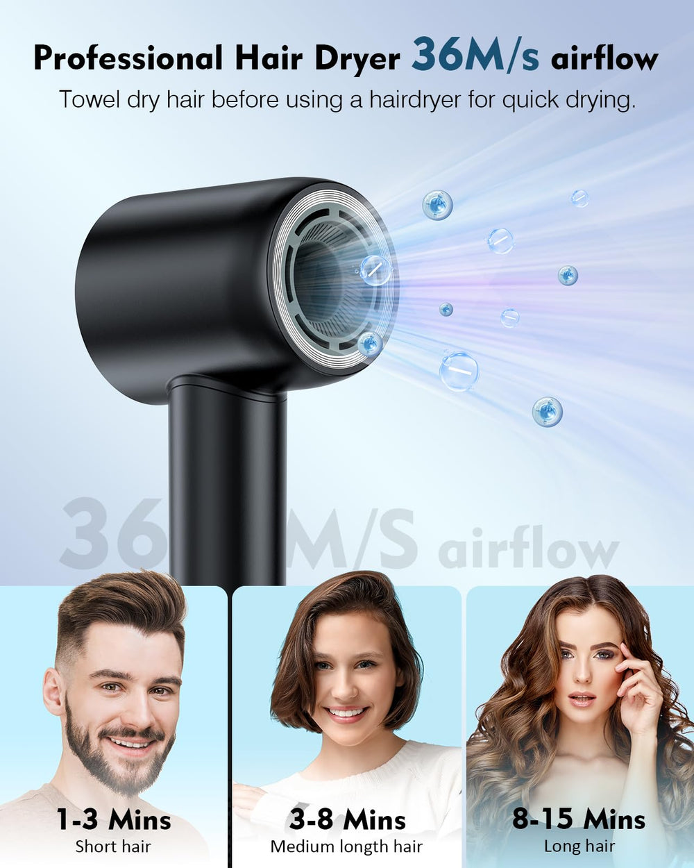 SnugLuv diffuser attachment ready for salon-grade curls.