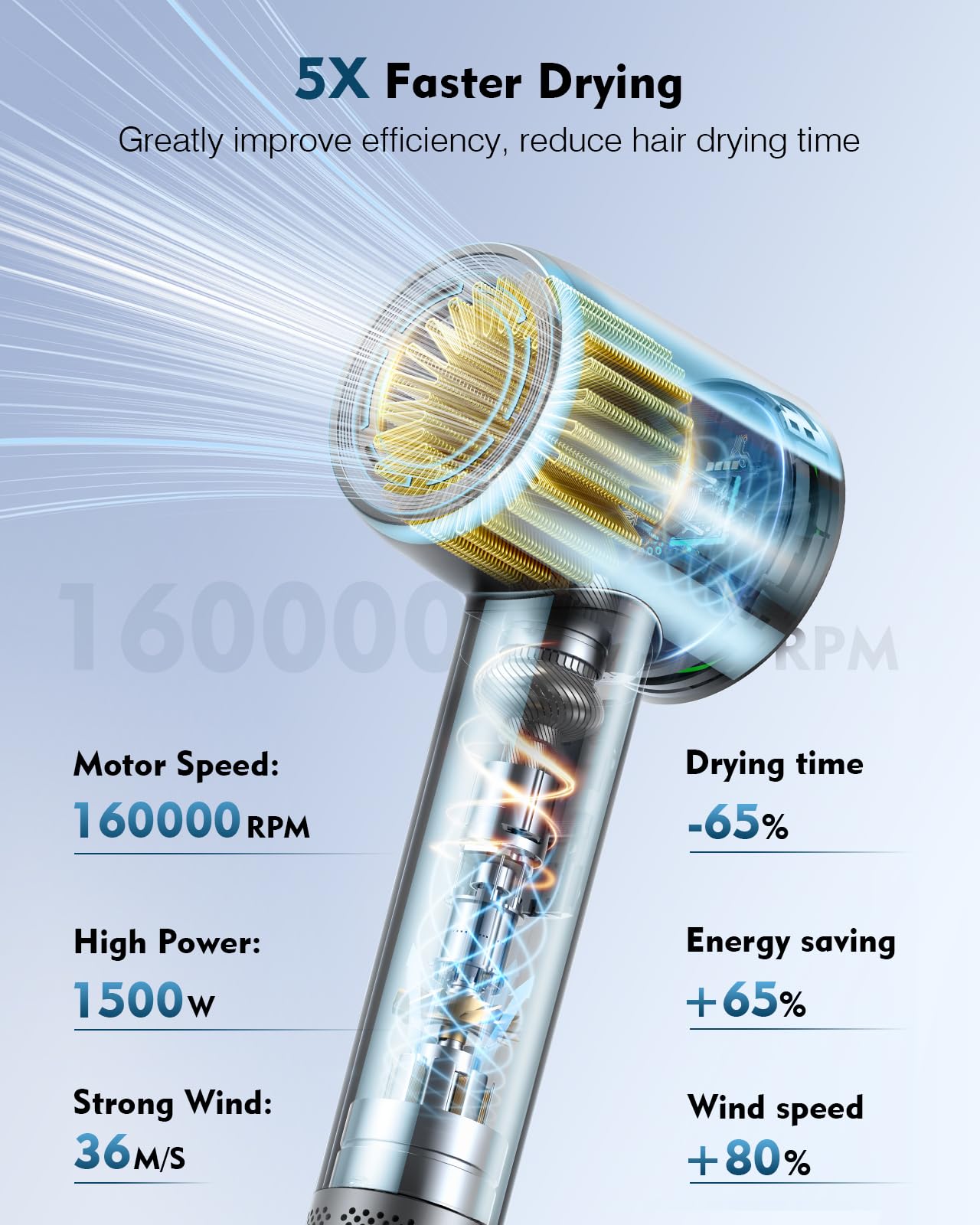 SnugLuv con iones 200 millones para brillo y suavidad del cabello