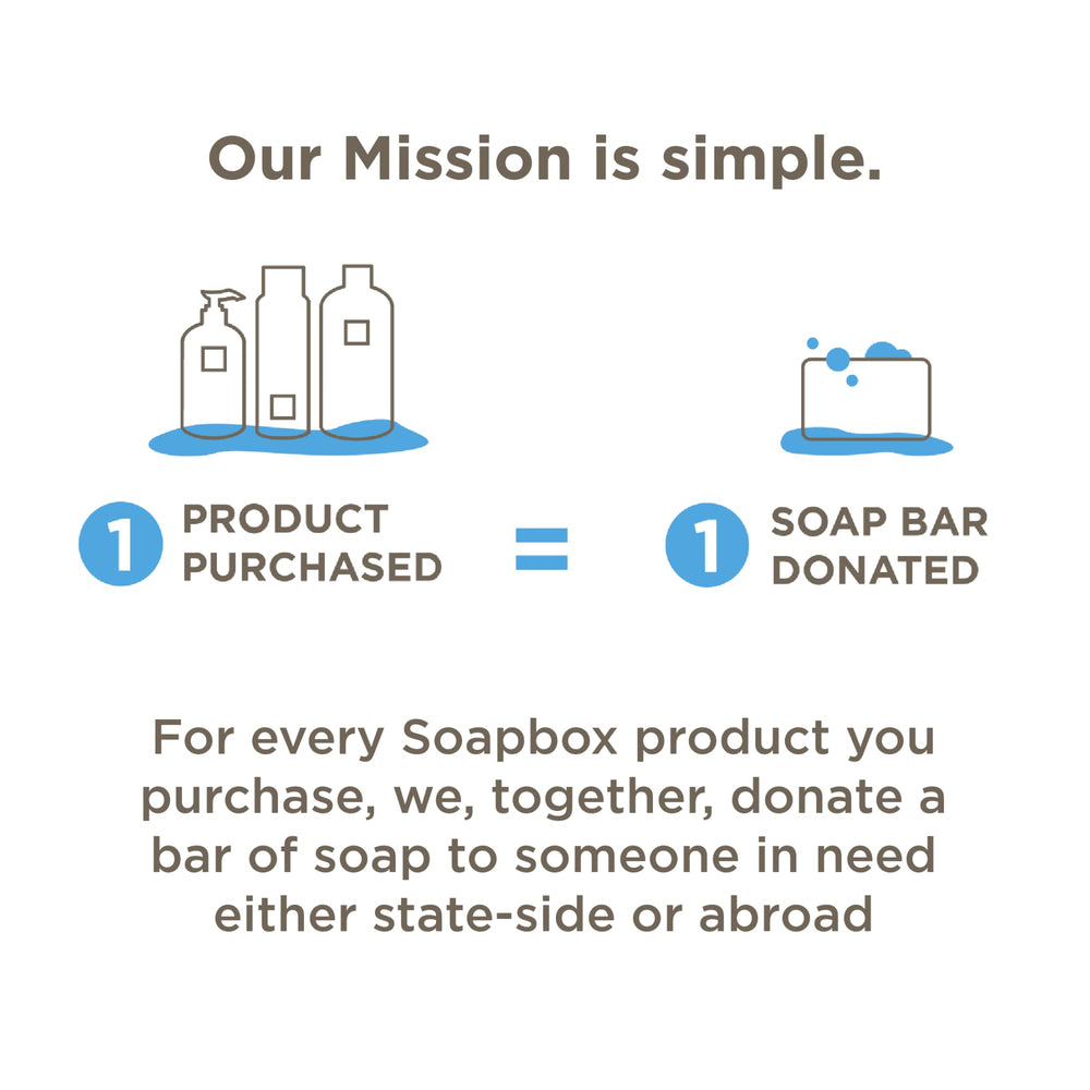 Soapbox cleansing wipes suitable for daily sensitive-skin routines.