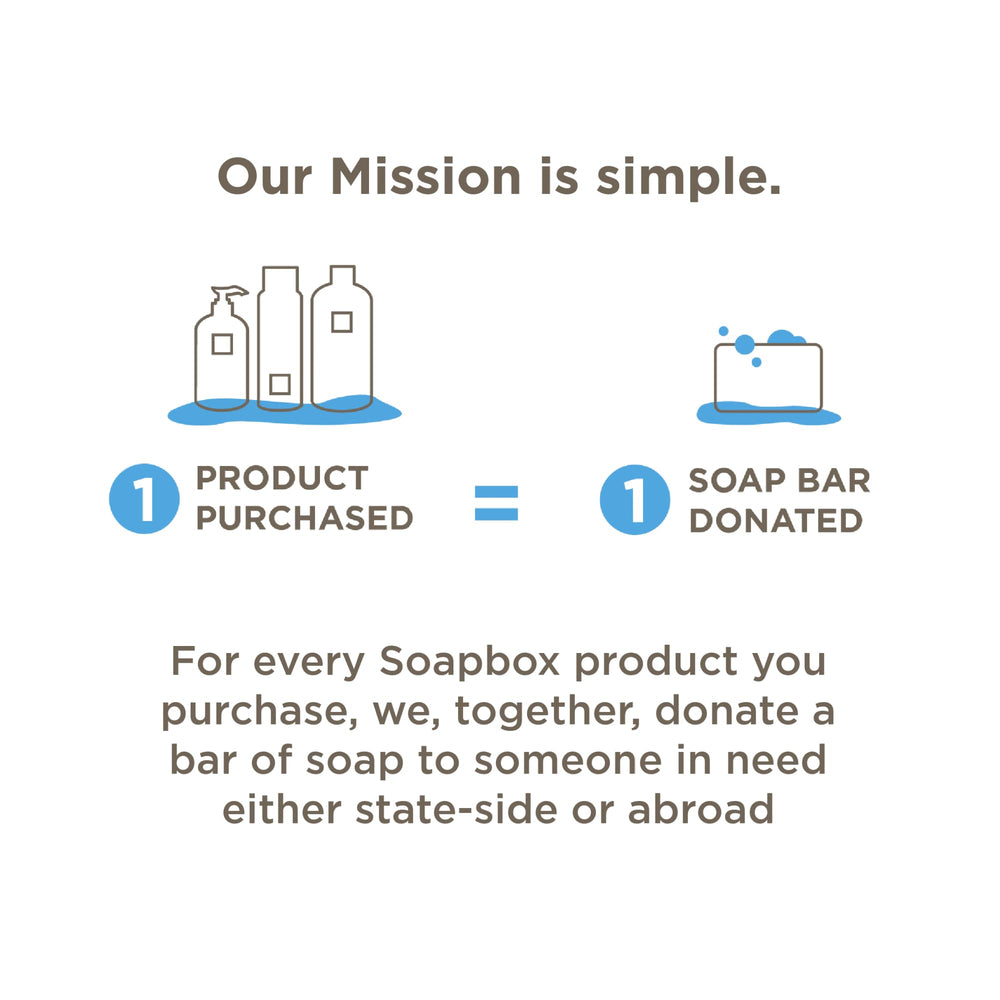 Soapbox moisturizing body lotion hope-code donation tag shows donation to those in need.
