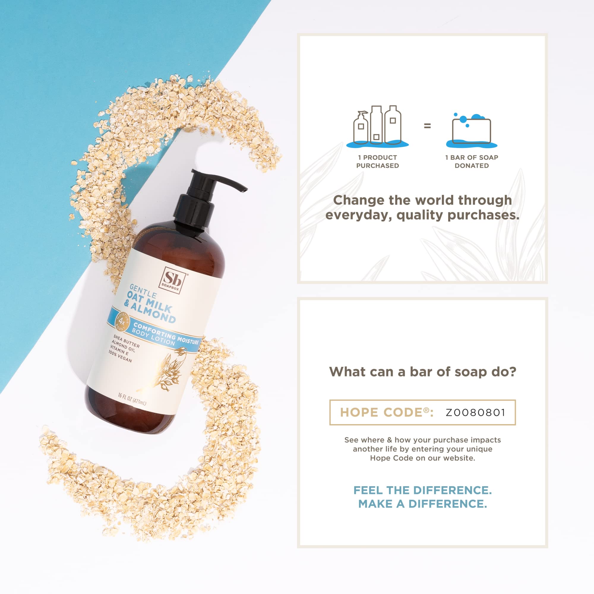 Soapbox Oat Milk & Chai Lotion natural oat-milk fragrance close-up
