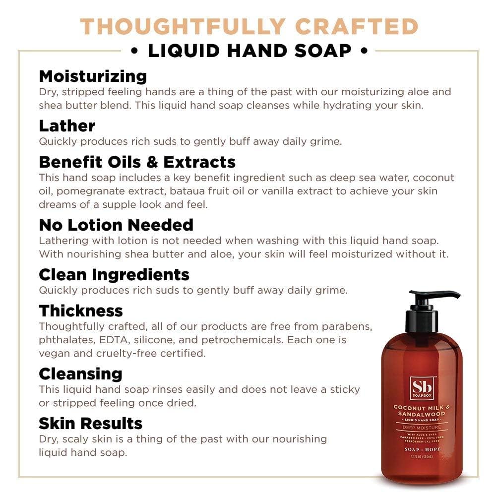 Soapbox packaging featuring three 12oz bottles with easy-pump dispensers.