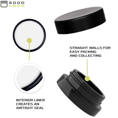 SODO LOCO 7ml UV-resistant black glass jar protects contents from light exposure.