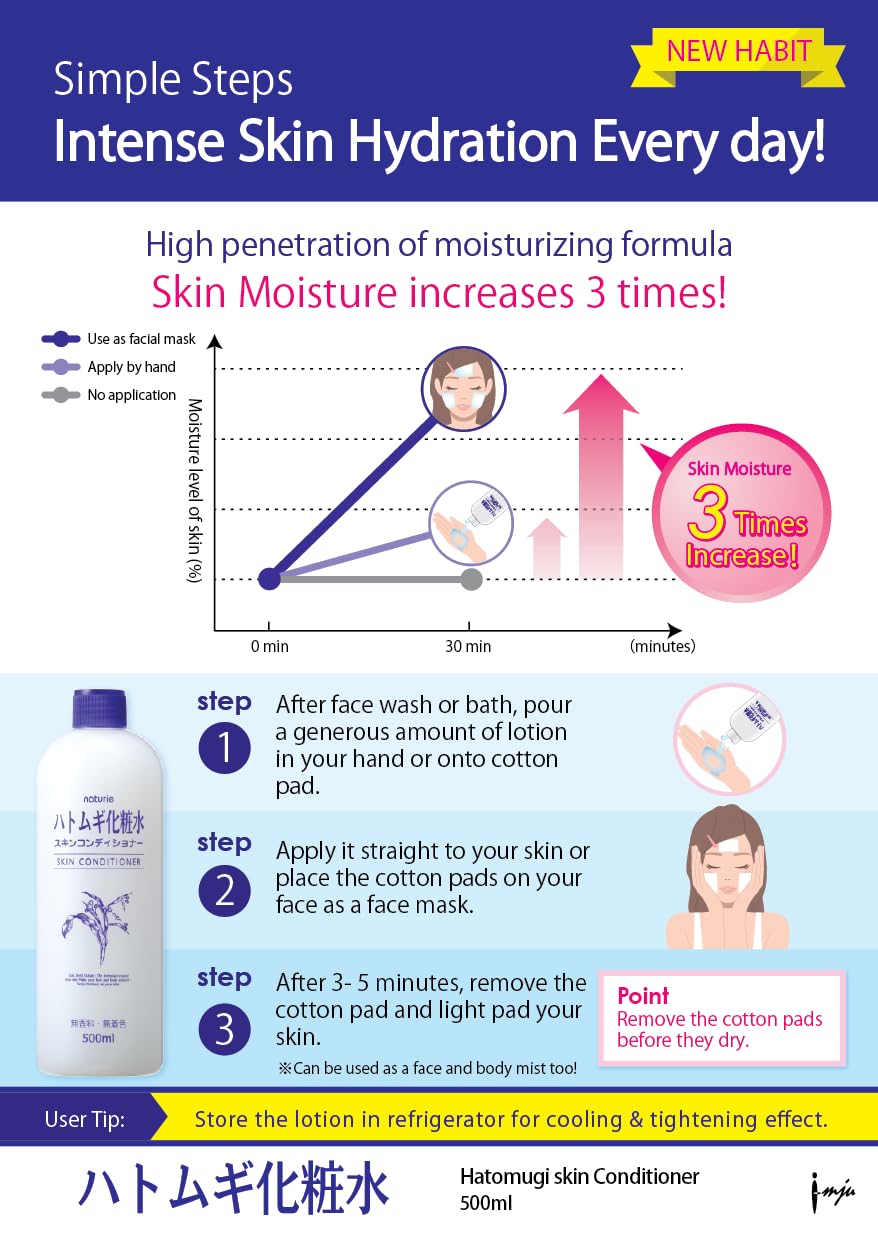 SOFIA BY ODE Naturie Adlay application shows gentle pat for fast sink-in hydration