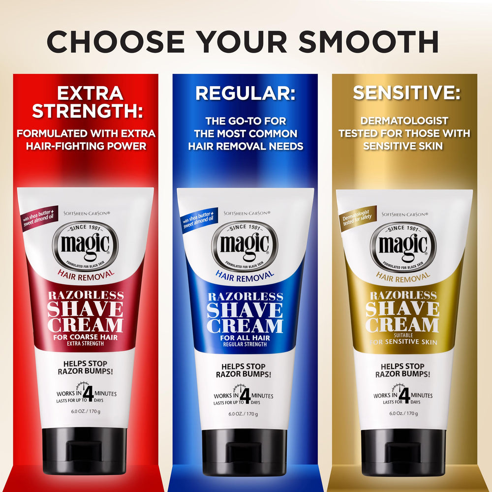 SoftSheen-Carson Magic Razorless Crema depilatoria, adecuada para diferentes tipos de barba.