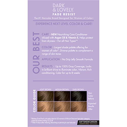 SoftSheen Dark and Lovely color mix jar ready for even application
