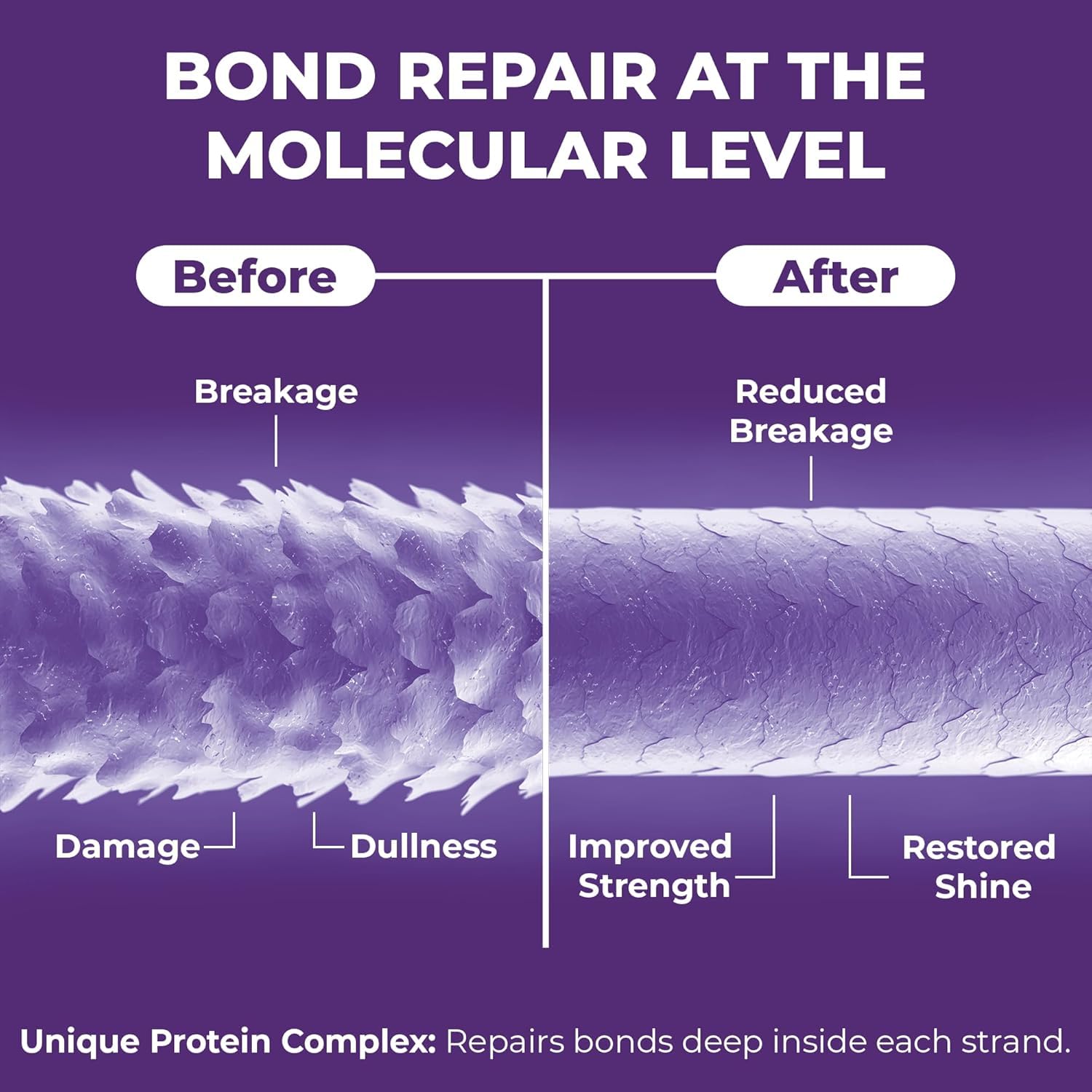sohl-I.D. hair mask on damp hair ready to absorb deep hydration.
