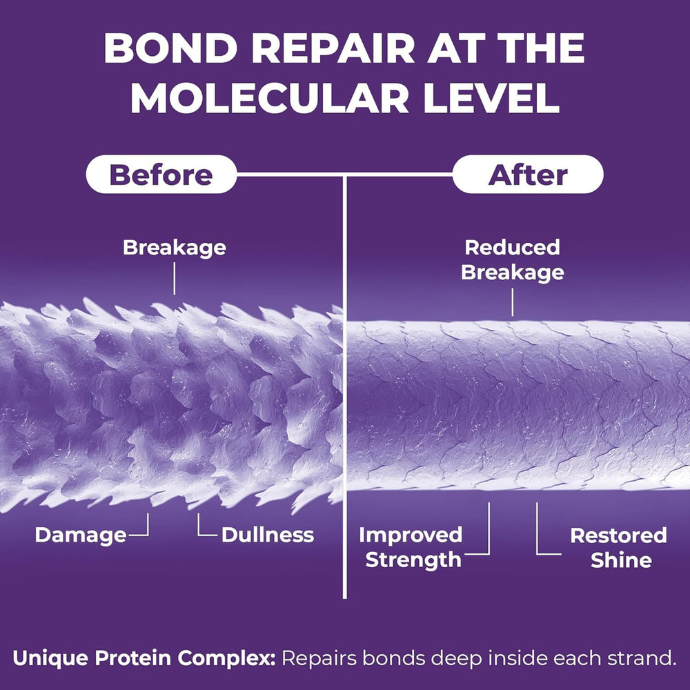 sohl-I.D. hair mask on damp hair ready to absorb deep hydration.