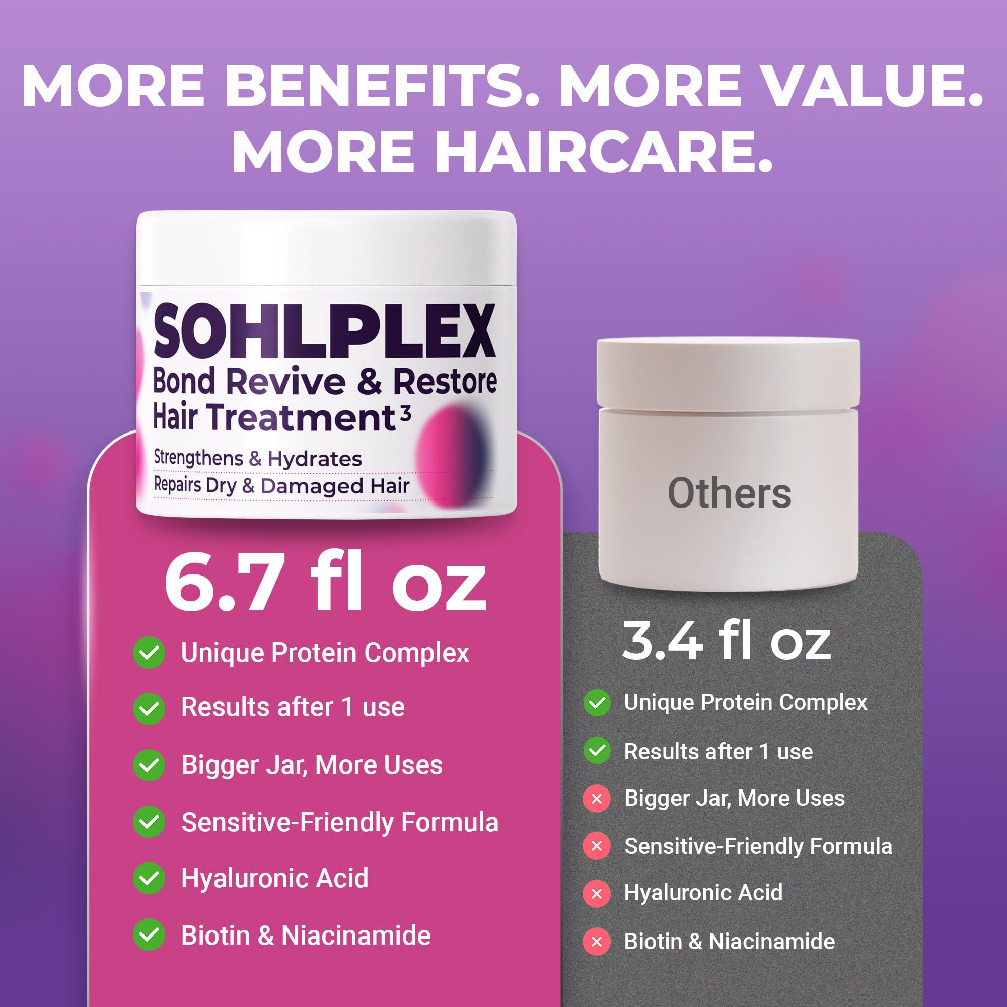 sohl-I.D. hair mask creates smoother, shinier hair after use.