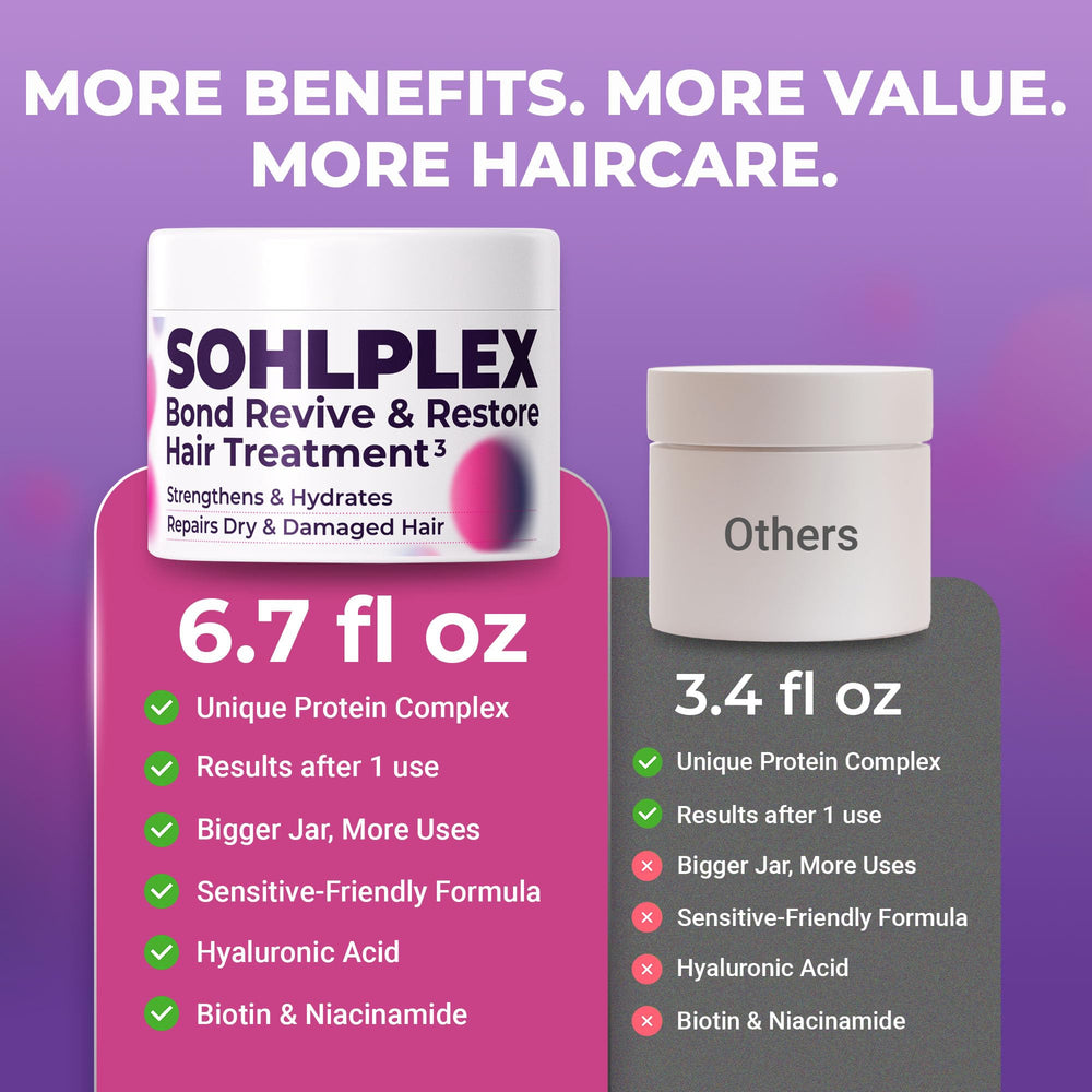 sohl-I.D. hair mask creates smoother, shinier hair after use.