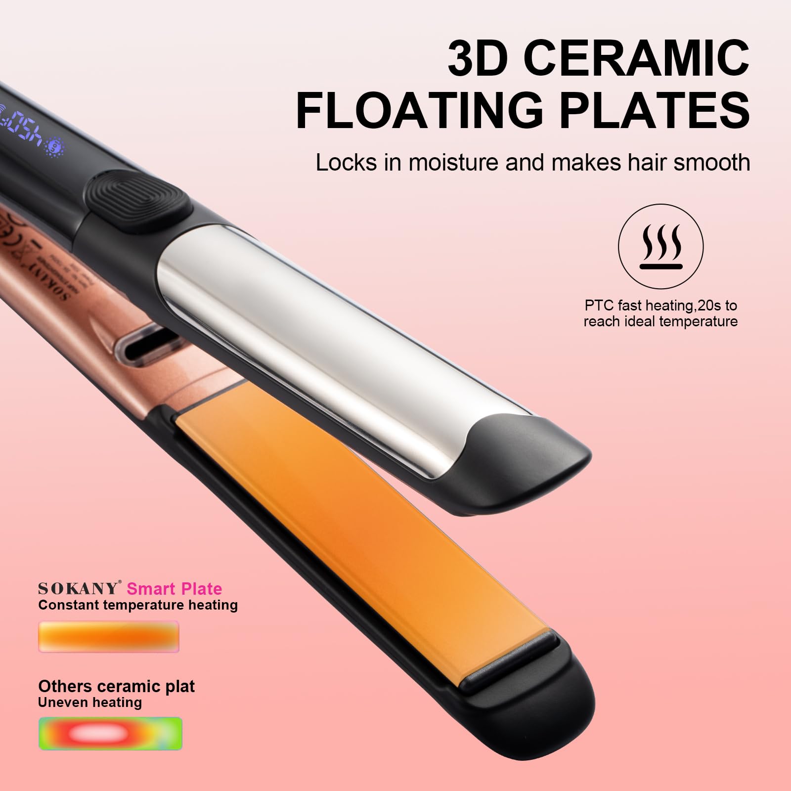 SOKANY 3D ceramic plates close-up showing frizz control and shine.
