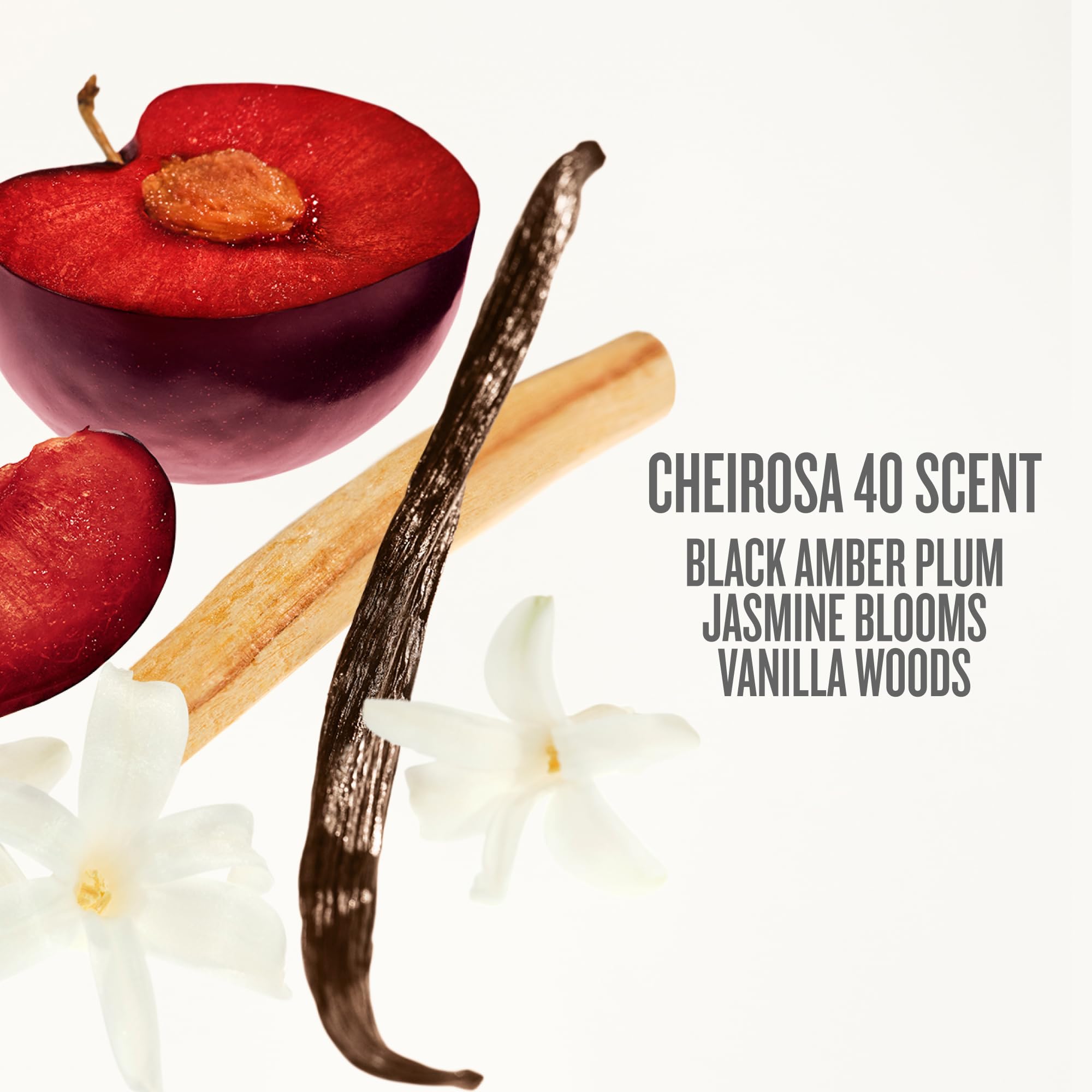 Cheirosa 40 vanilla plum notes highlight warm, inviting scent