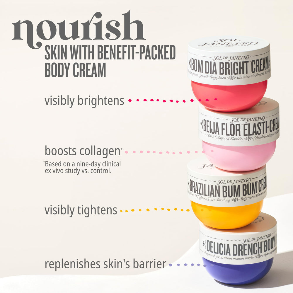 Sol de Janeiro fragrance notes visual featuring vanilla woods and musk.