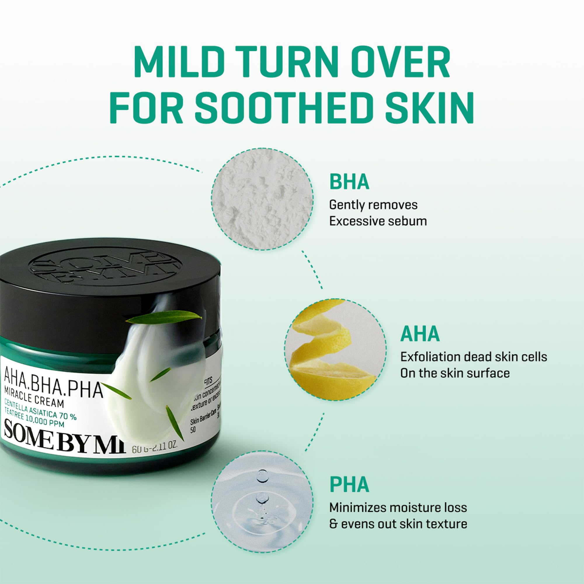 SOME BY MI AHA BHA PHA exfoliation swirl suggests surface renewal potential.