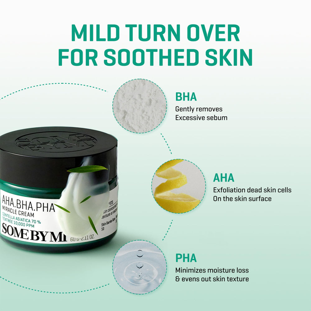 SOME BY MI AHA BHA PHA exfoliation swirl suggests surface renewal potential.