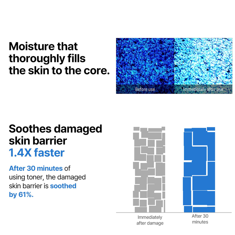 SOME BY MI Beta-Panthenol Repair Toner bottle with drops demonstrating moisture.