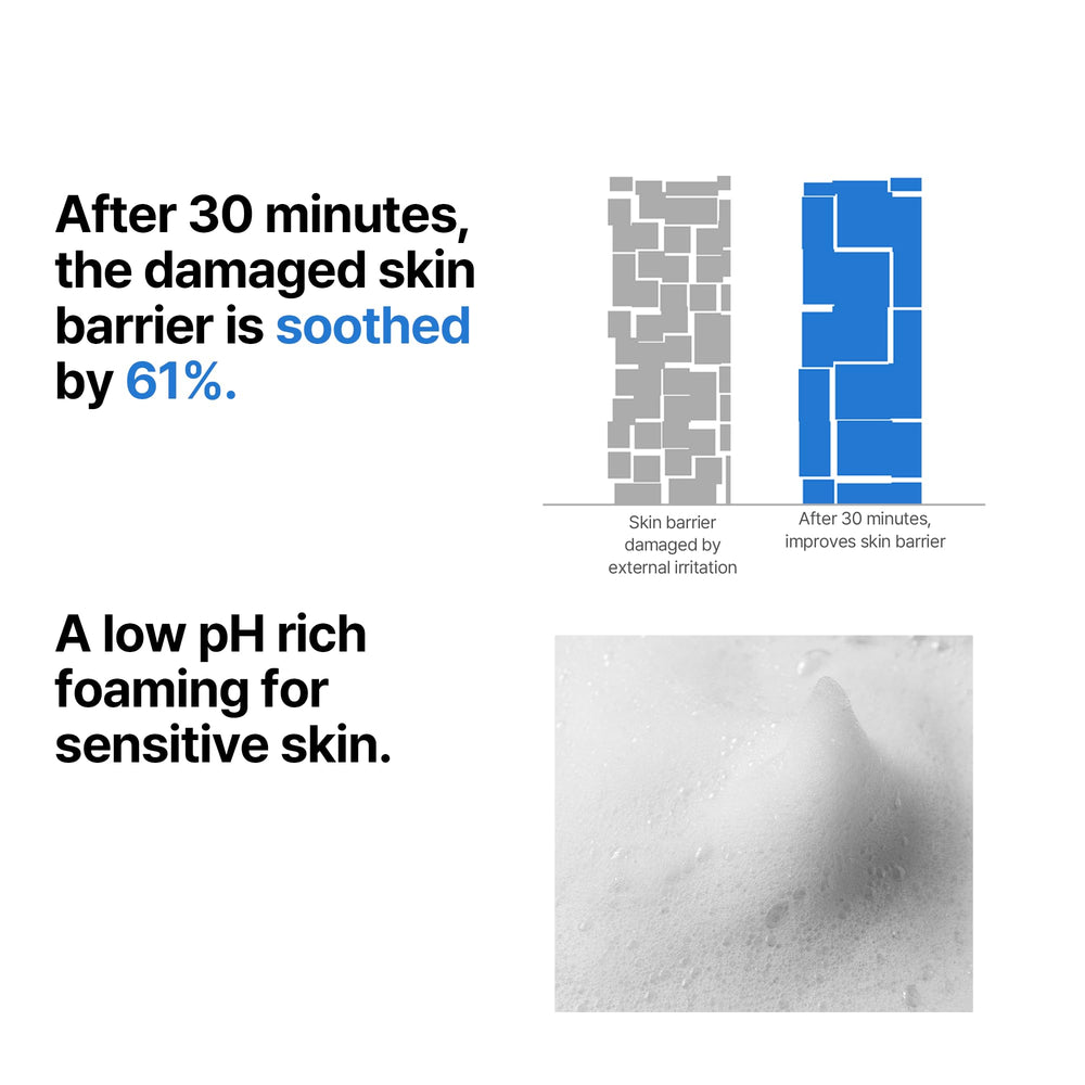 SOME BY MI Beta-Panthenol Repair Gel Cleanser mild formulation keeps skin comfy.