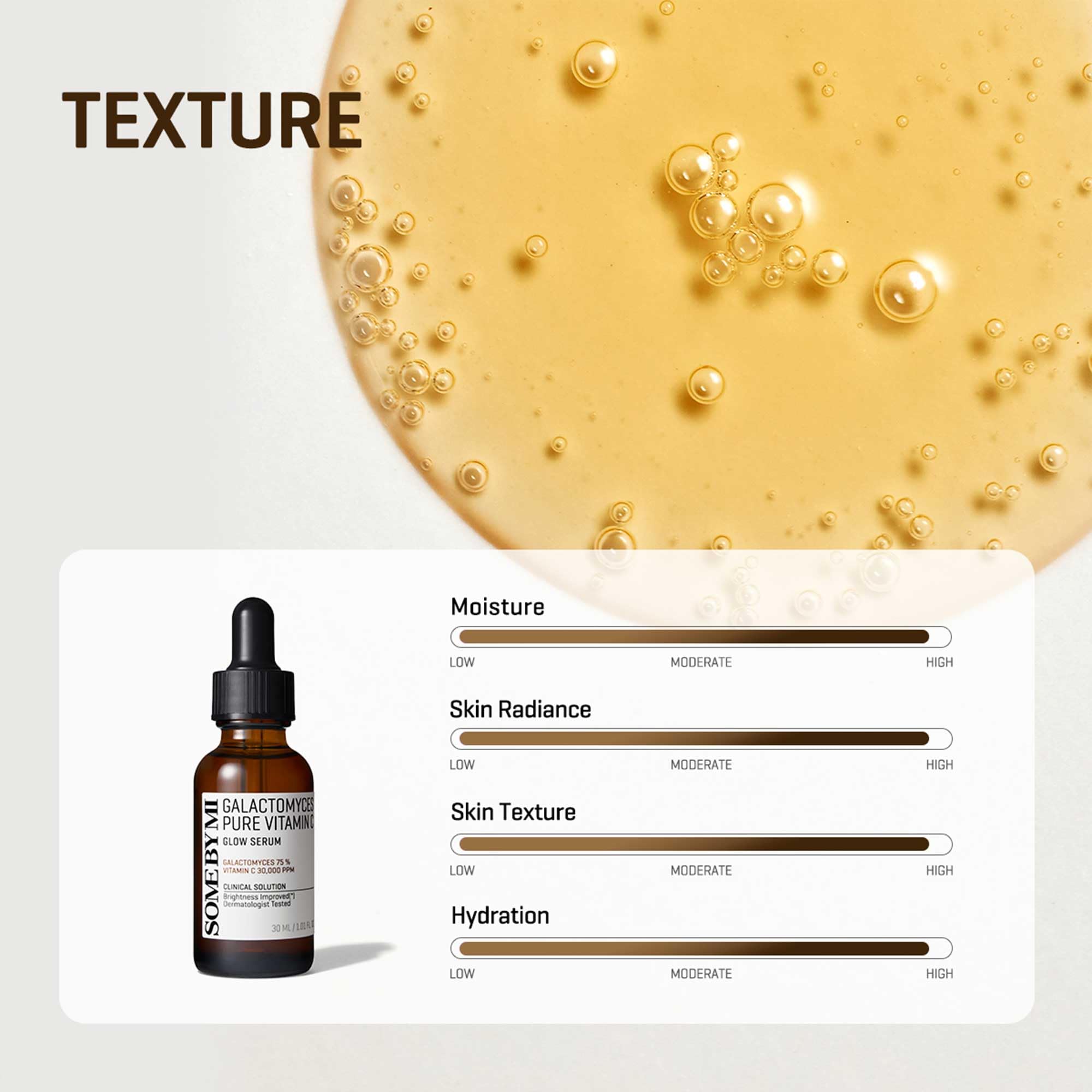 SOME BY MI Dark spots demo suggests pigmentation improvement possibilities