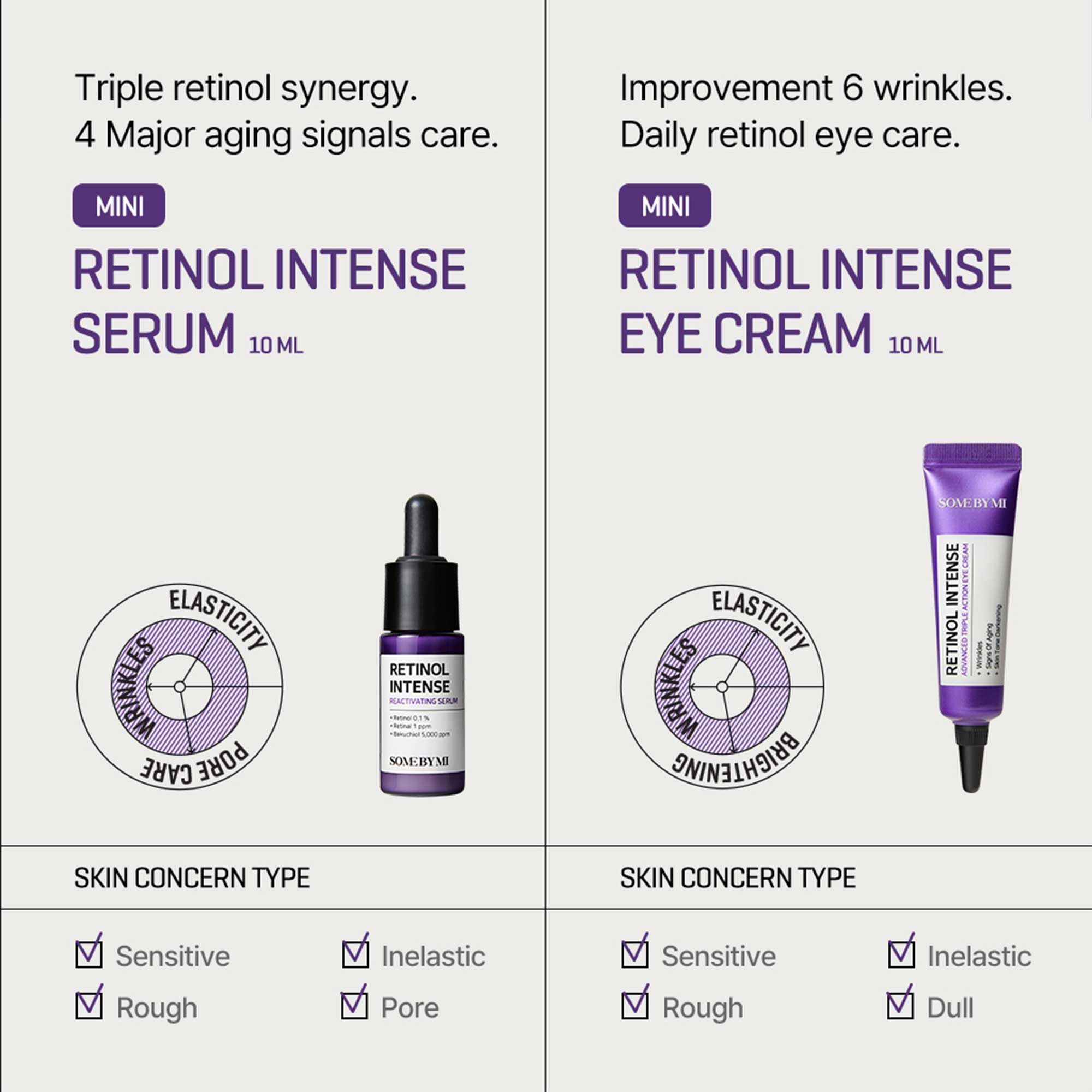 SOME BY MI Retinol Intense Trial Kit box highlighting clean ingredients