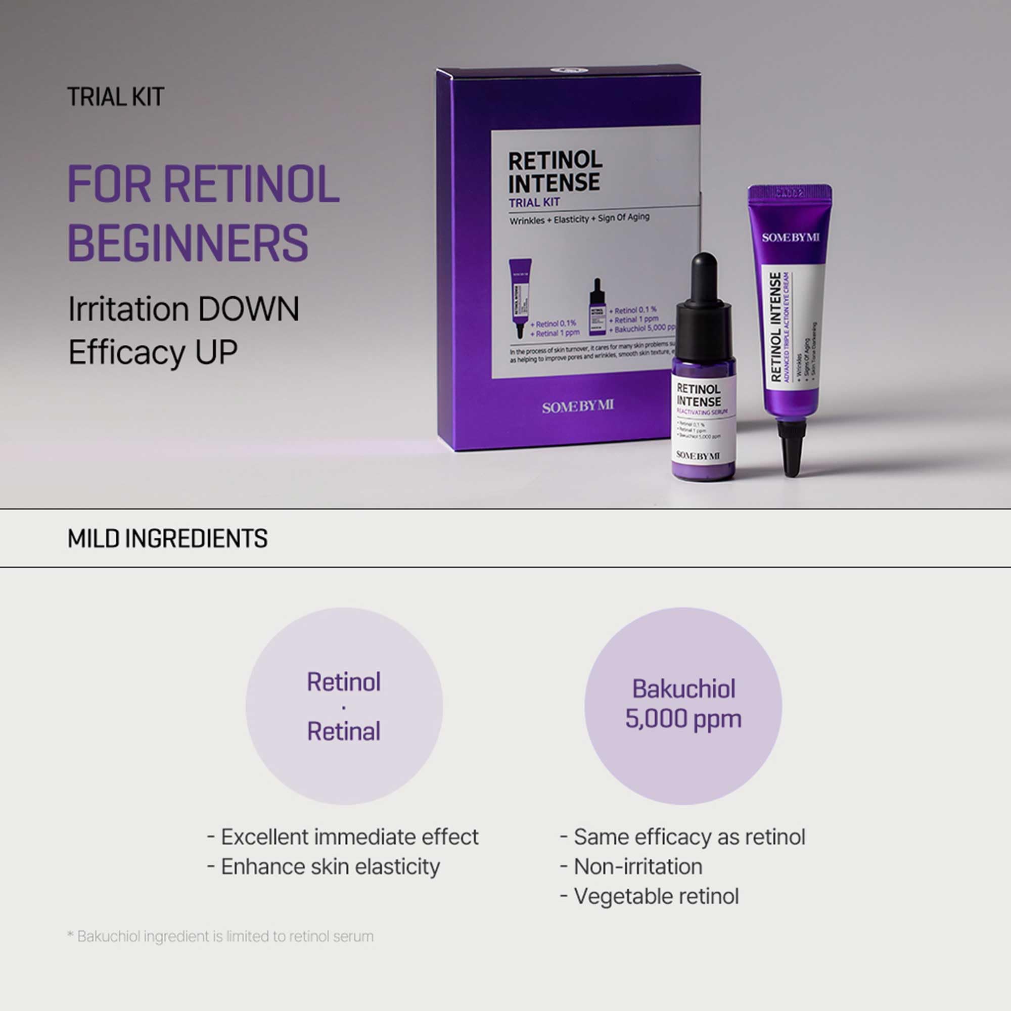 SOME BY MI ingredients panel featuring retinol, retinal, bakuchiol
