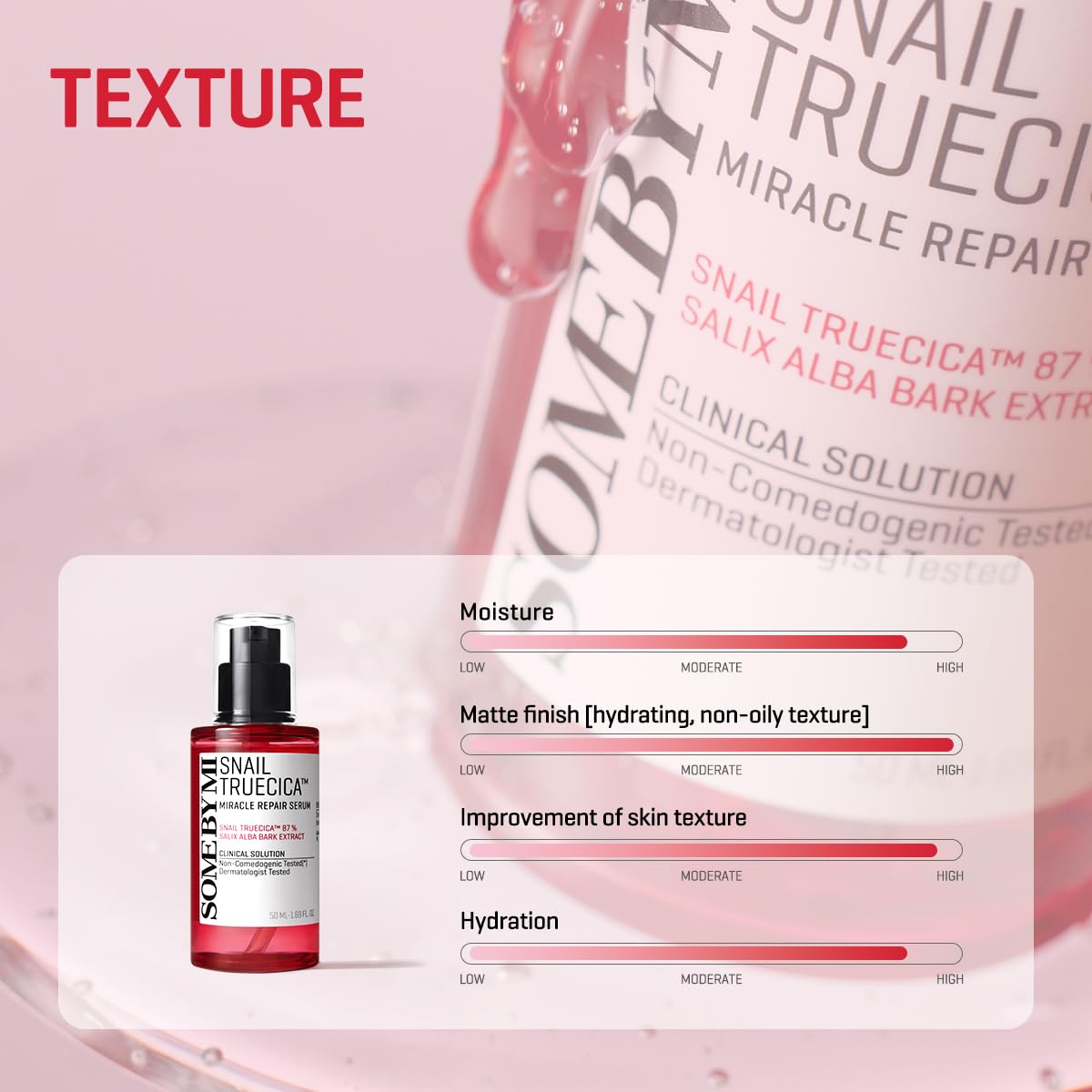 Product use for sensitive skin with calming effect from SOME BY MI