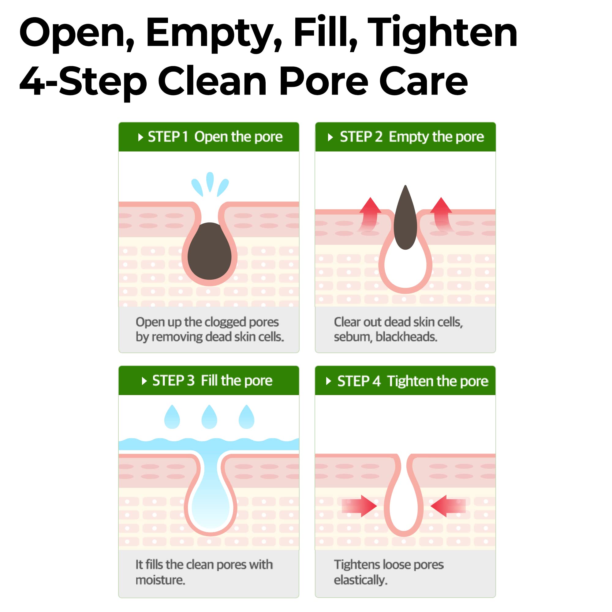 SOME BY MI Super Matcha Clay Mask close-up shows matcha-water pore-tightening effect