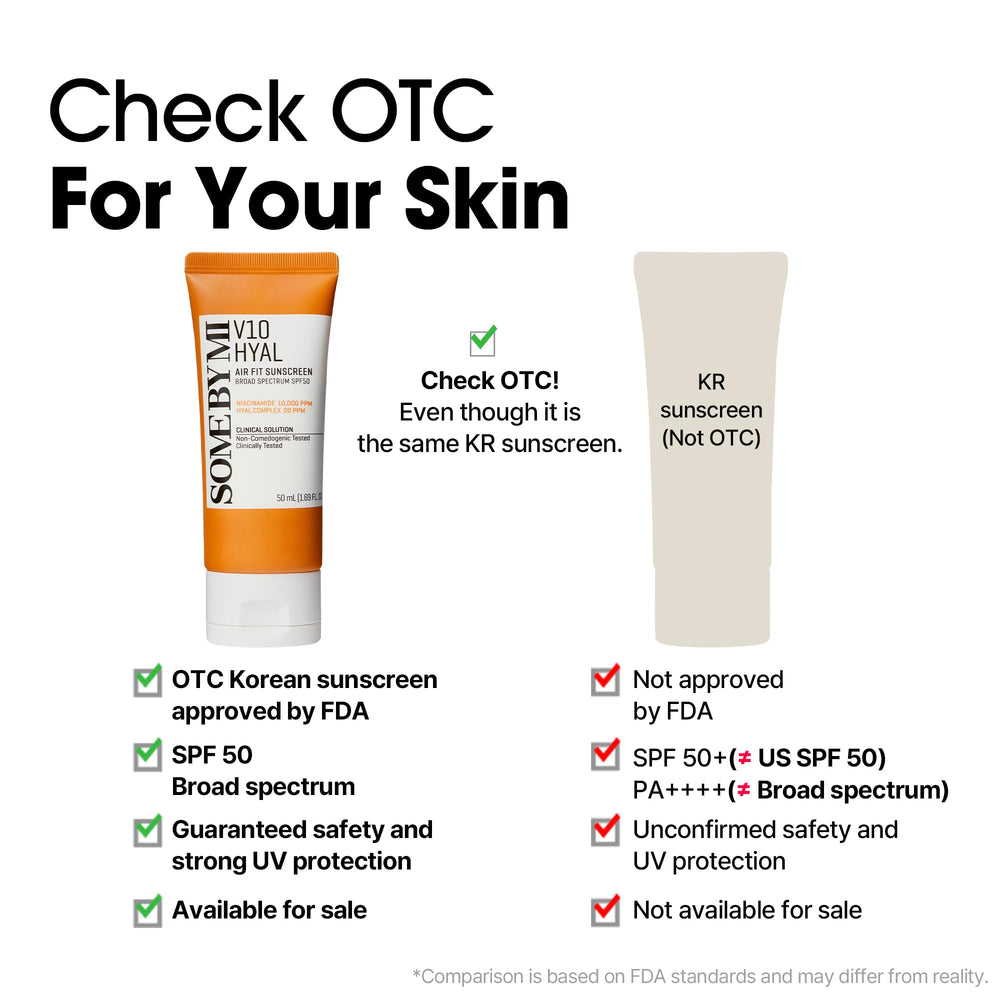 SOME BY MI V10 Hyal Air Fit sunscreen ready for daily outdoor use
