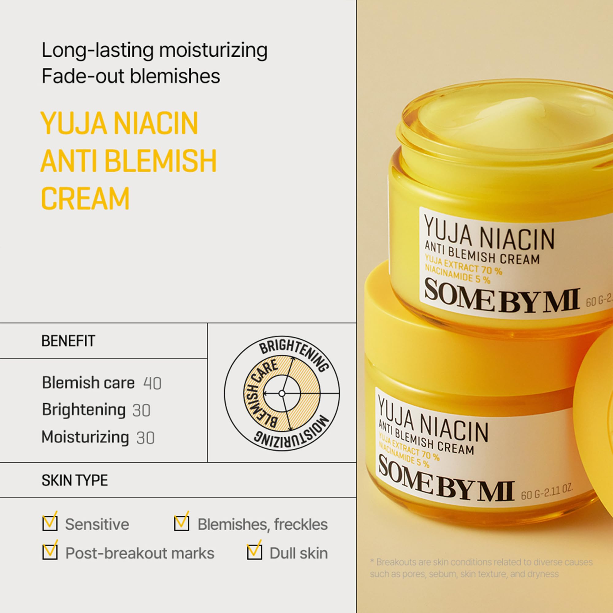 SOME BY MI Yuja Niacin cream outer packaging for daily morning and evening care.