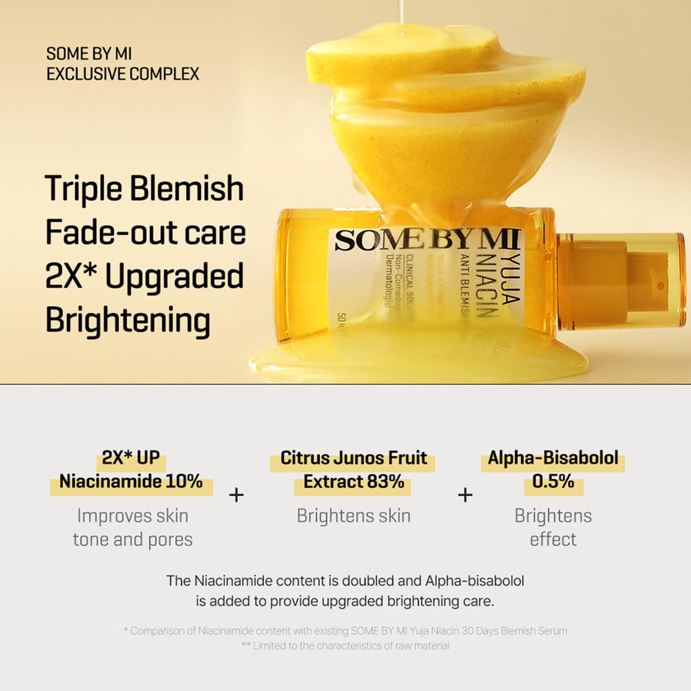 SOME BY MI Yuja Niacin Serum on display showing brightening potential