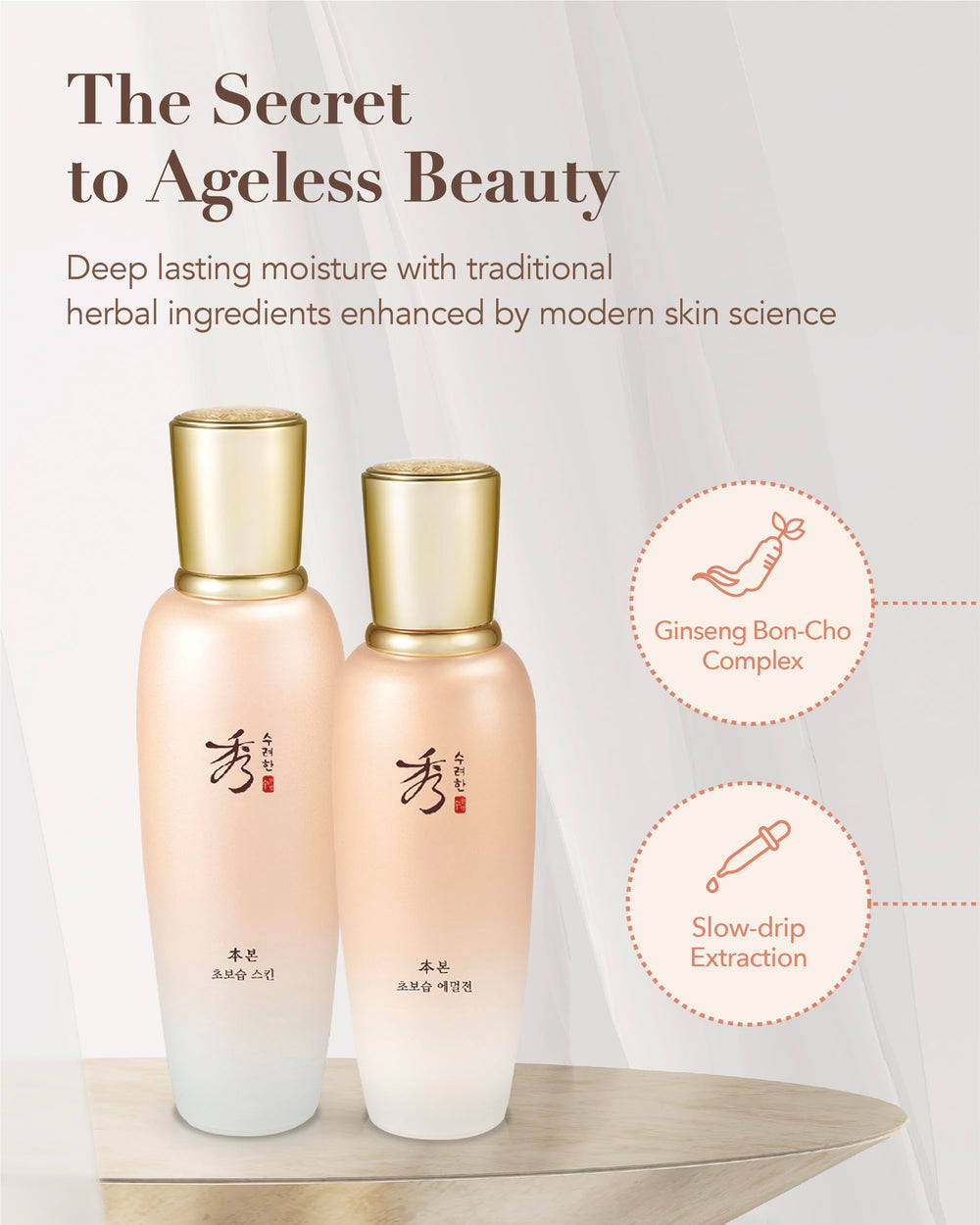 Sooryehan Bon Extra Moisture toner mini for on-the-go hydration and quick prep
