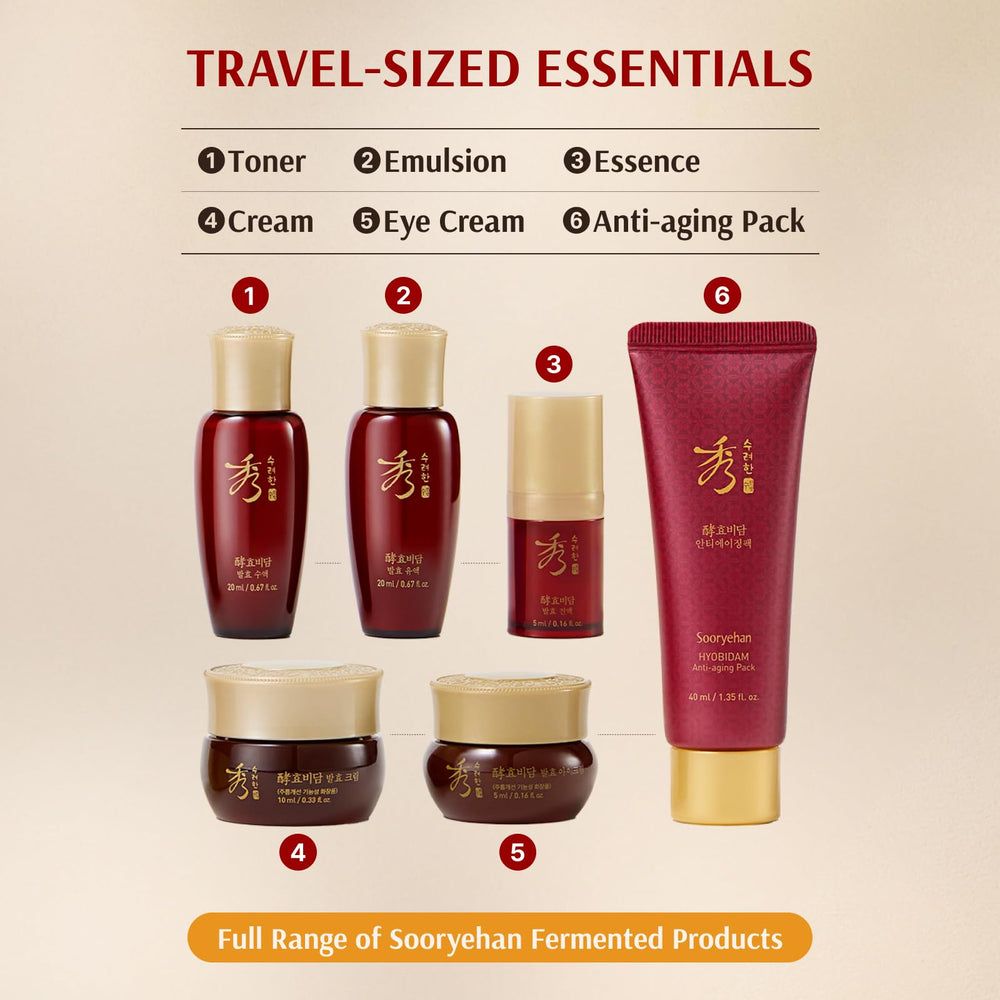 Sooryehan Hyobidam fermented eye cream tube targets delicate eye area.