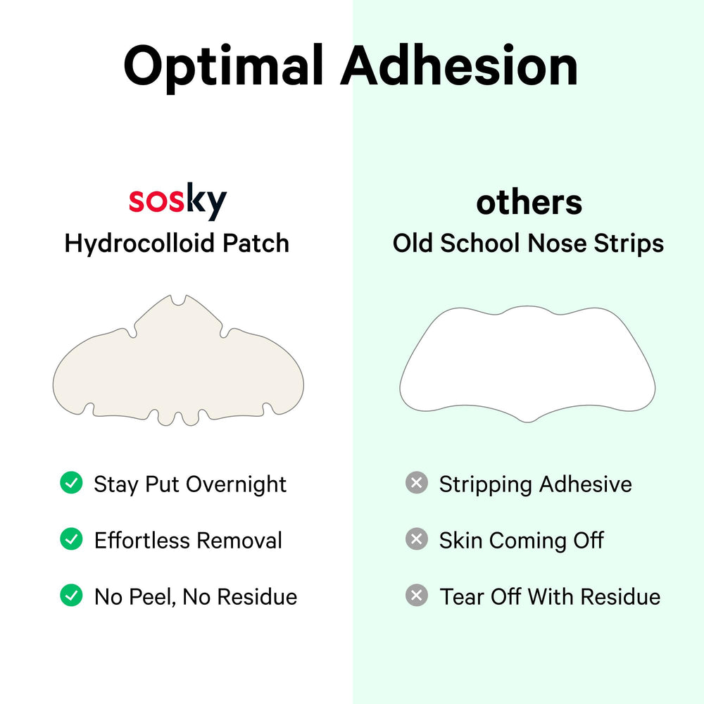 Sosky nose patches labeled FSA eligible for budget skincare