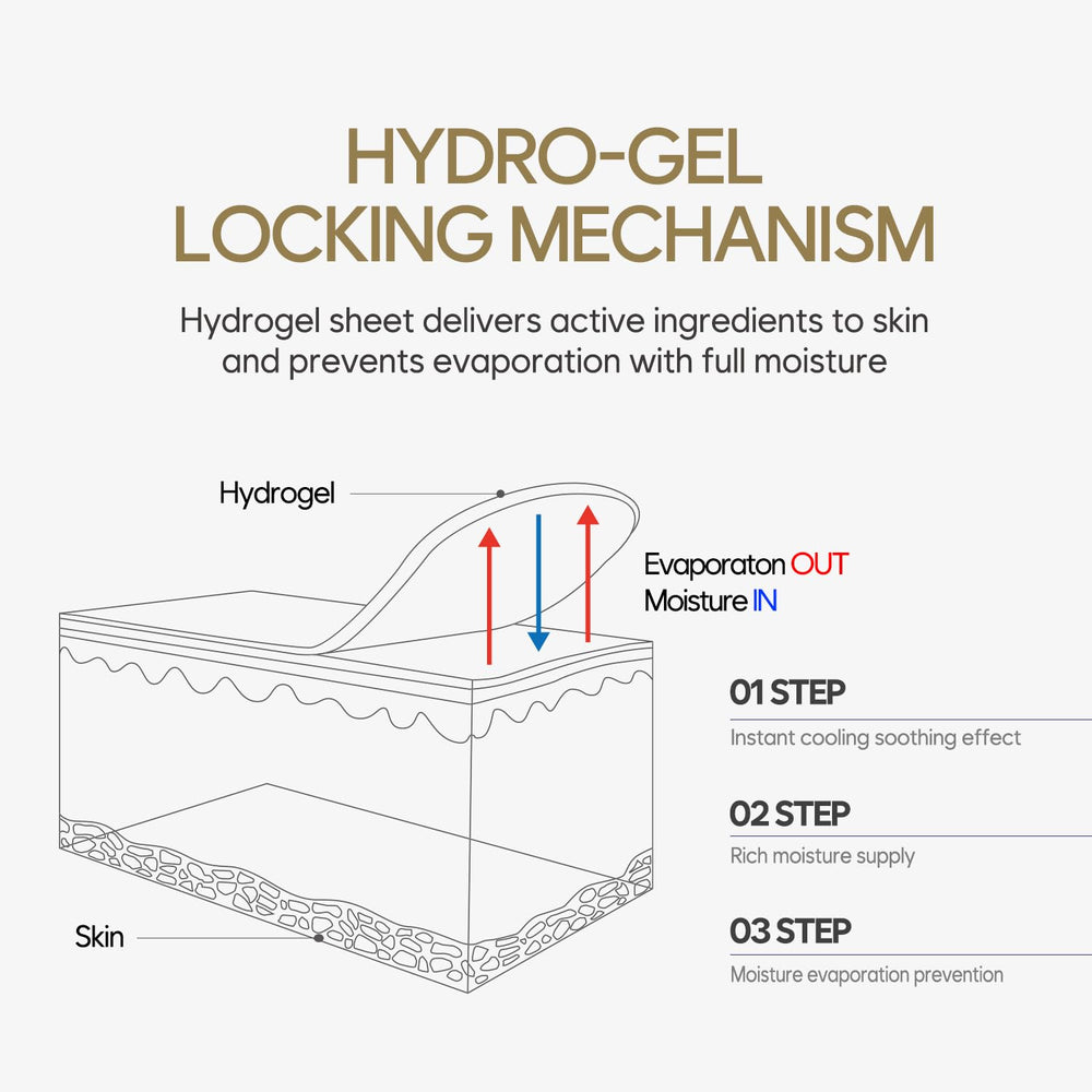 South of France Gold Hydrogel Eye Patch applying under-eye area