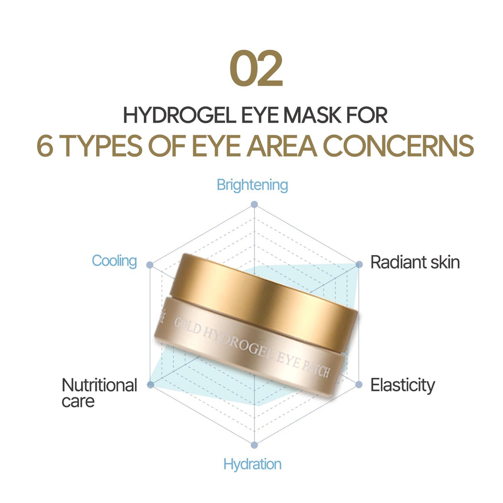 South of France Gold Hydrogel Eye Patch collagen-rich formulation closeup