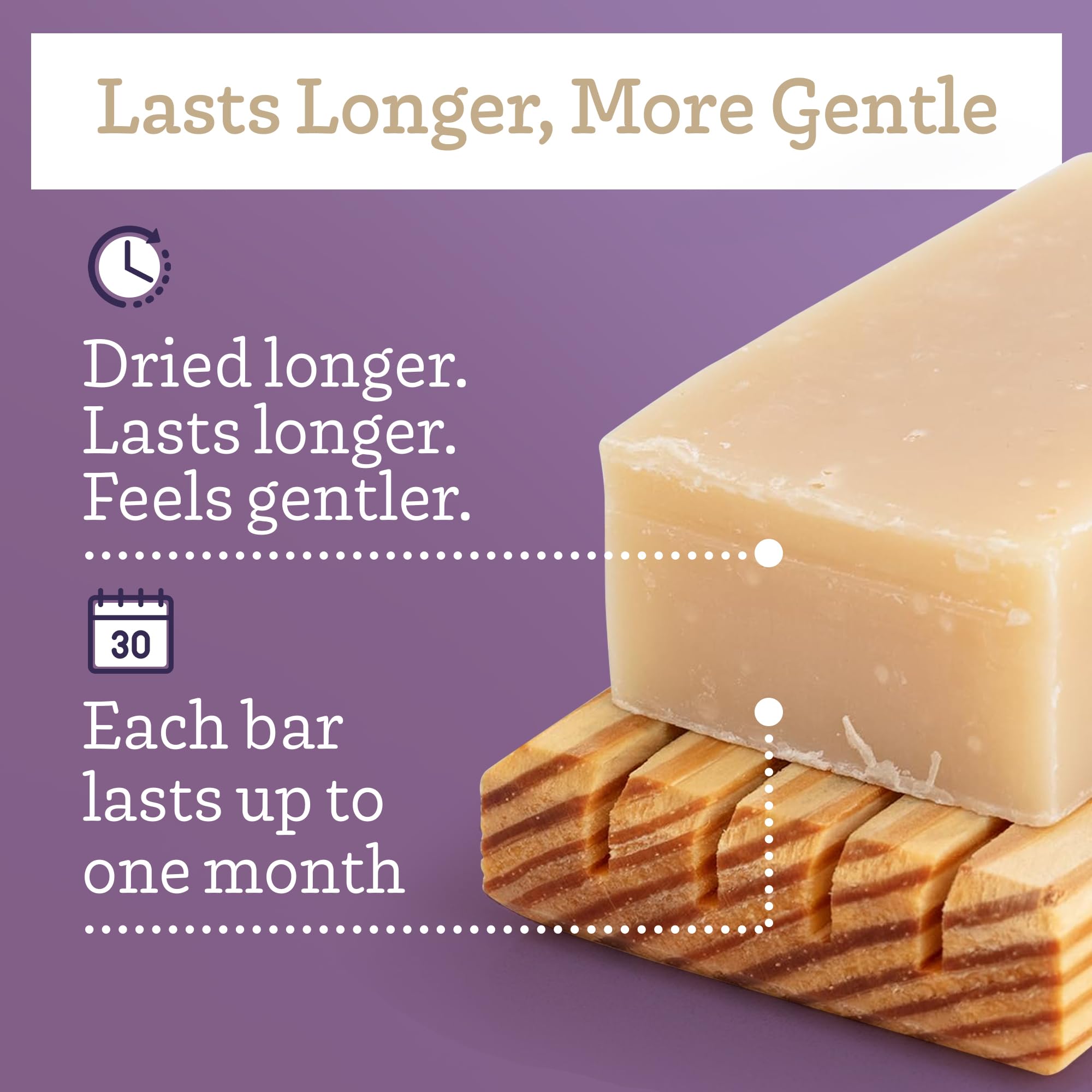 Southern Natural Goat Milk Soap Bar Lavender Pack makes a thoughtful gift.