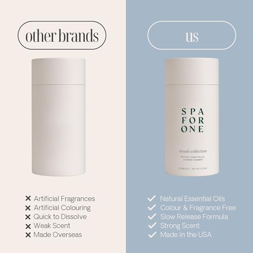 Spa For One six-pack gift box showcases premium self-care set for gifting.