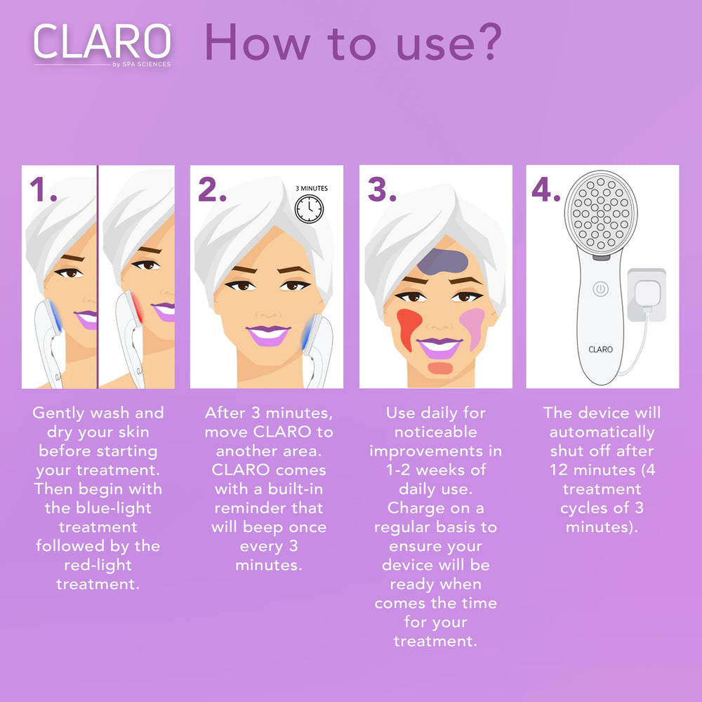 Spa Sciences CLARO daily-use image suggests a simple at-home routine for consistency.