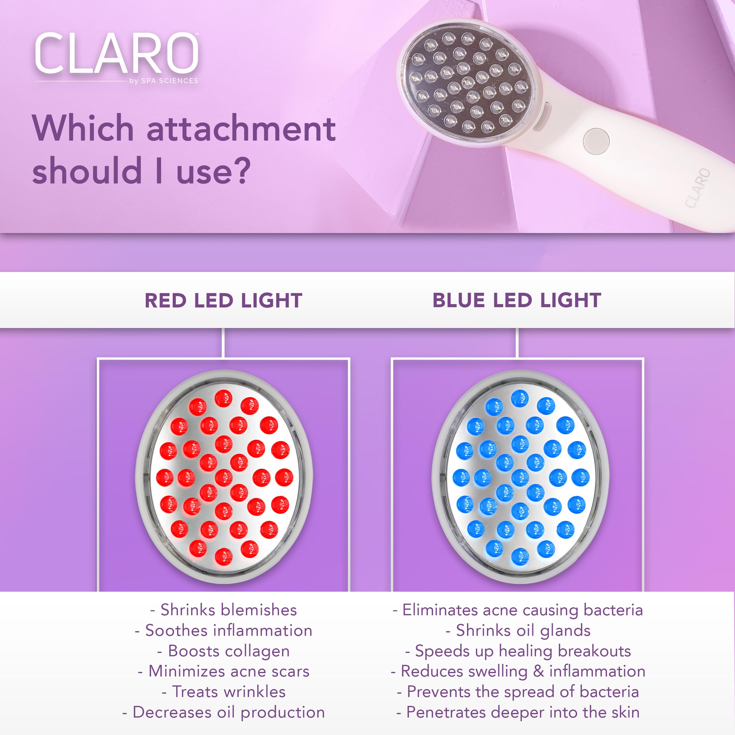 Spa Sciences CLARO red LED close-up shows skin-rejuvenating light for healthier-looking skin.