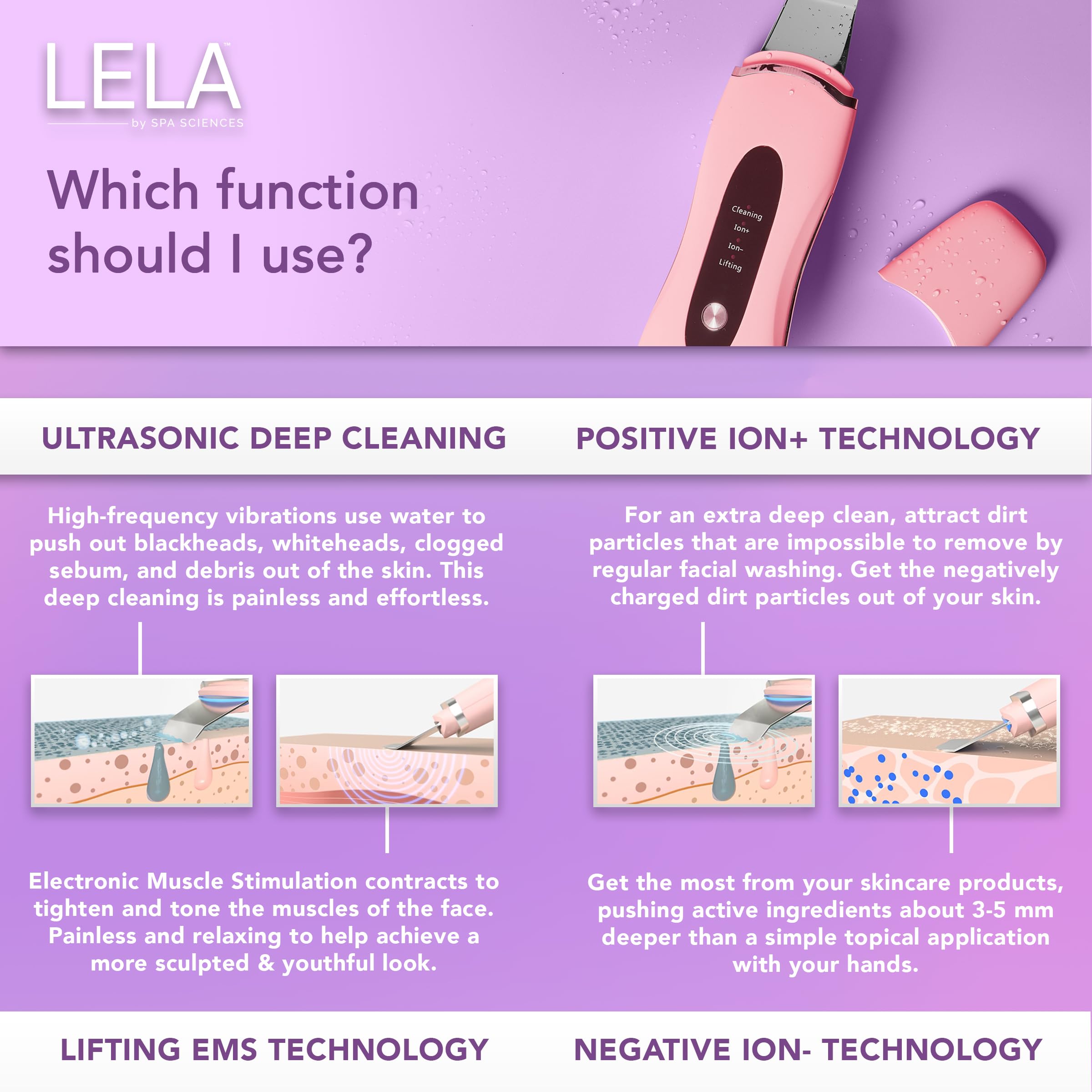 Spa Sciences LELA contouring/anti-aging mode supports facial refinement.