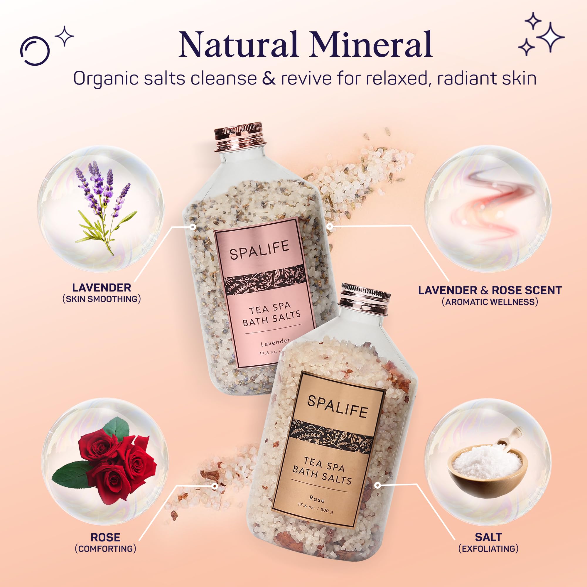 SpaLife bath salts in tub with water illustrates vibrant effervescence.