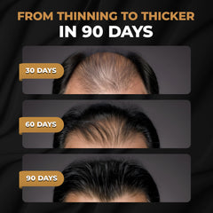 SPARTAN conditioner applied to hair texture showing smooth moisture and control.