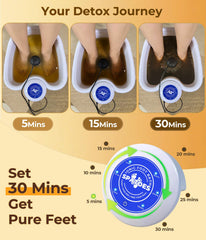 SPATOES One-touch SPA control for easy at-home use